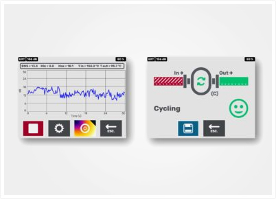 Ultrasound Real Time Curve And Auto Diagnosis Result